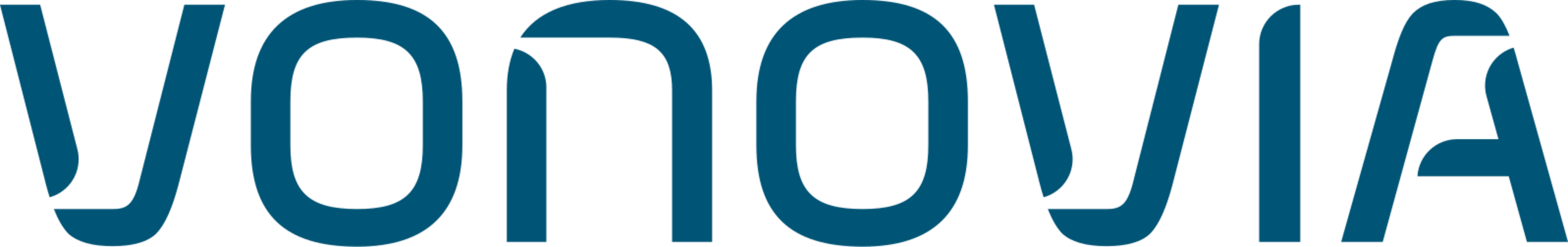 Vonovia Logo in blauer Schriftart auf weißem Hintergrund
